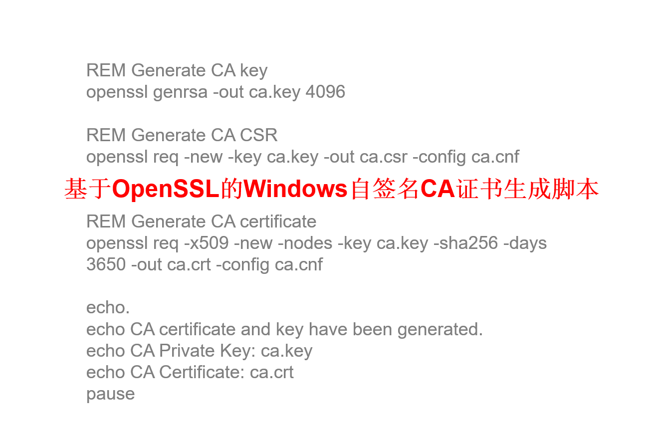 基于OpenSSL的Windows自签名CA证书生成脚本解析与使用指南缩略图